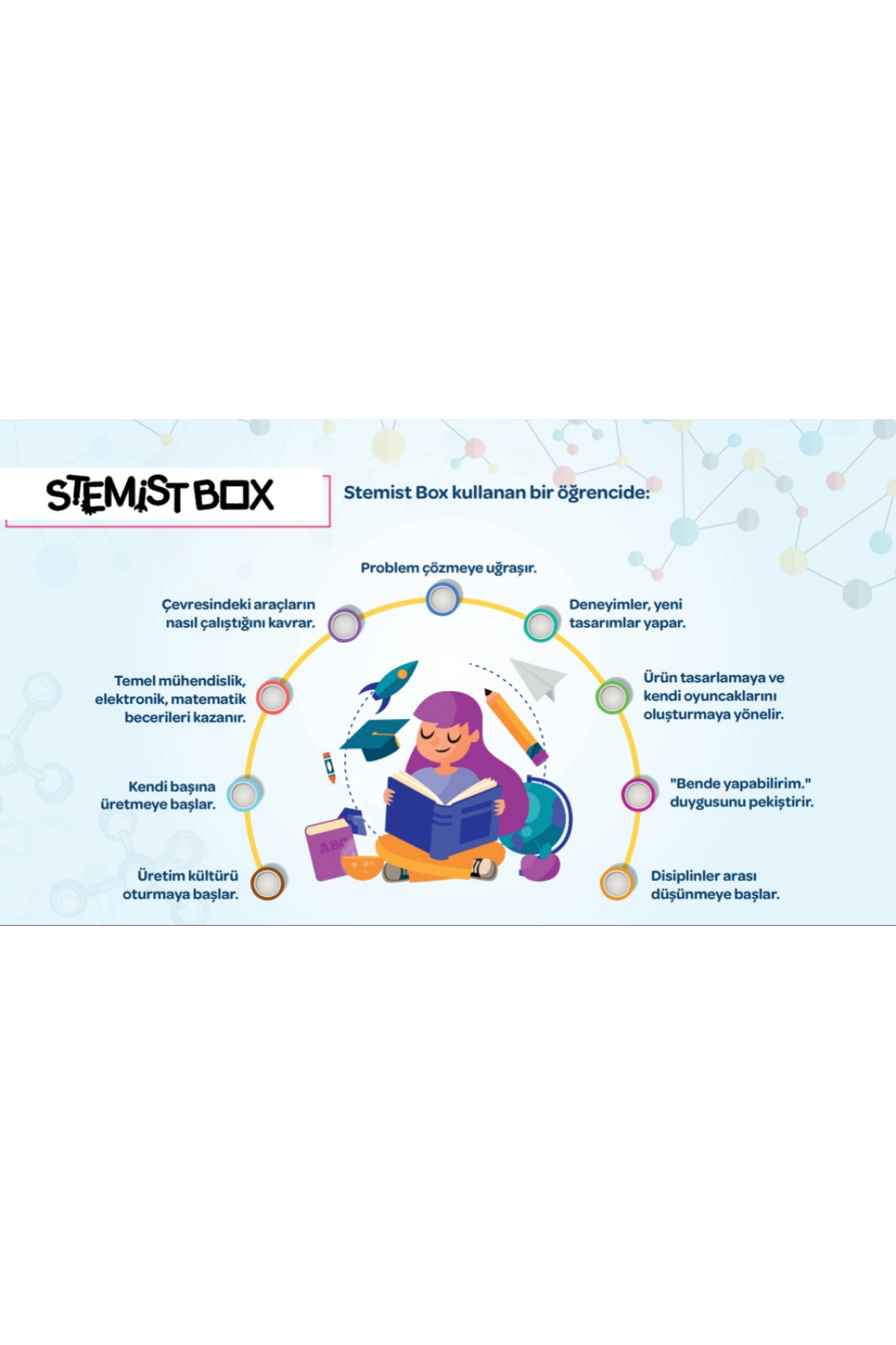 Stemist Box Hidrolik Kamyon Stemist Box Hidrolik Kamyon